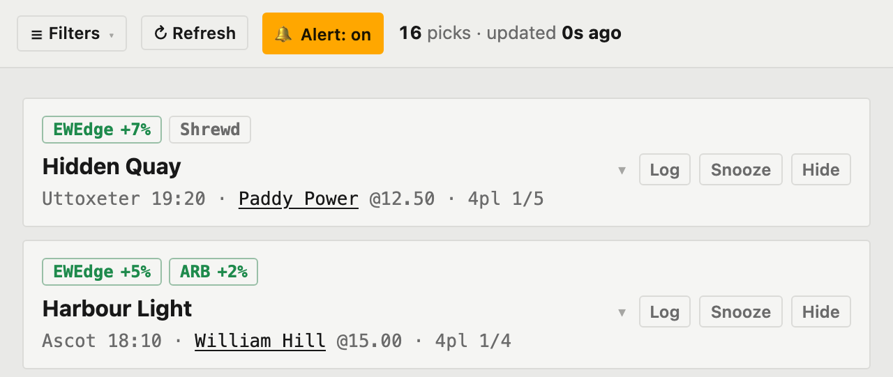 The board in a desktop browser with Alert: on
